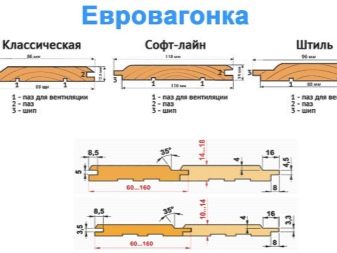 Выбираем деревянную вагонку