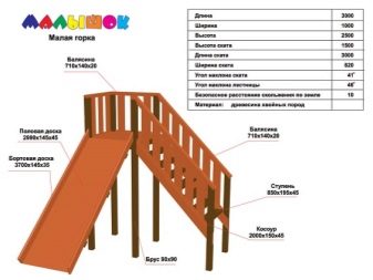 Рекомендации по изготовлению деревянных детских горок