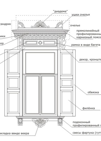 ΠΠ°Π»ΠΈΡΠ½ΠΈΠΊΠΈ: ΡΠΎΠ²Π΅ΡΡ ΠΏΠΎ Π²ΡΠ±ΠΎΡΡ ΠΈ ΡΡΡΠ°Π½ΠΎΠ²ΠΊΠ΅