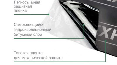 Гидроизоляция фундамента «ТехноНИКОЛЬ»: описание материала, советы по выбору