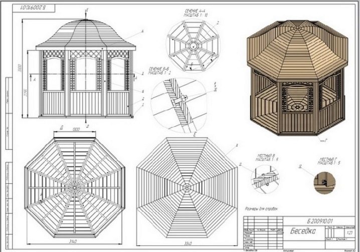 Π¨Π΅ΡΡΠΈΠ³ΡΠ°Π½Π½Π°Ρ Π±Π΅ΡΠ΅Π΄ΠΊΠ° ΡΠ²ΠΎΠΈΠΌΠΈ ΡΡΠΊΠ°ΠΌΠΈ: ΡΠ΅ΡΡΠ΅ΠΆΠΈ, ΡΠ°Π·ΠΌΠ΅ΡΡ ΠΈ ΠΈΠ·Π³ΠΎΡΠΎΠ²Π»Π΅Π½ΠΈΠ΅