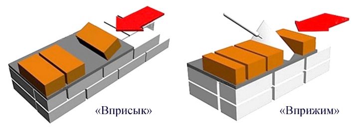 ΠΠ»Π°Π΄ΠΊΠ° ΡΡΠ΅Π½ Π² ΠΎΠ΄ΠΈΠ½ ΠΊΠΈΡΠΏΠΈΡ