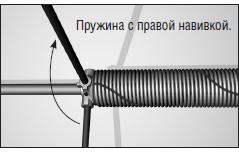 Пружина