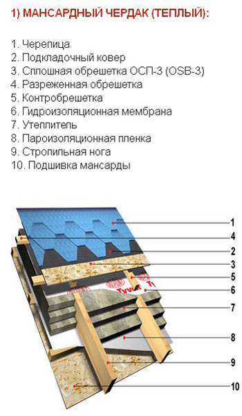 kontrobreshetk5