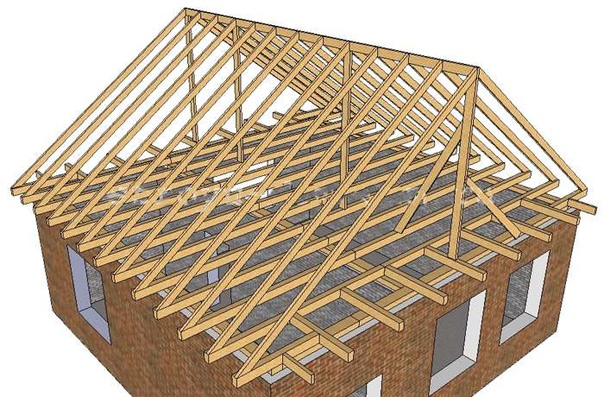 Как правильно построить двухскатную крышу: Как сделать двухскатную .