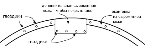 Меч и щит из дерева своими руками