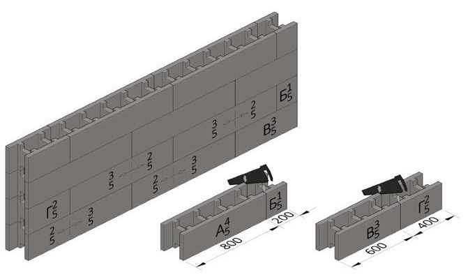 smeschenie bloka 4