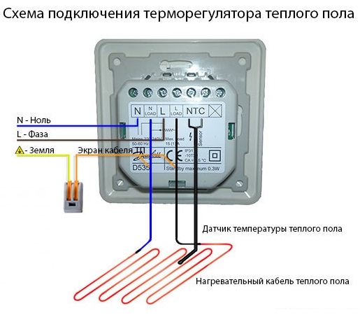 Схема подключения бытовки к электричеству