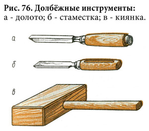 Долото или стамеска отличие