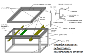 Конструкция станка