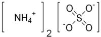Ammonium sulfate.png