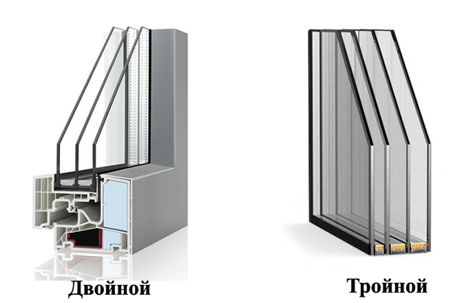 Двойной стеклопакет или тройной – Чем двойной стеклопакет отличается от .