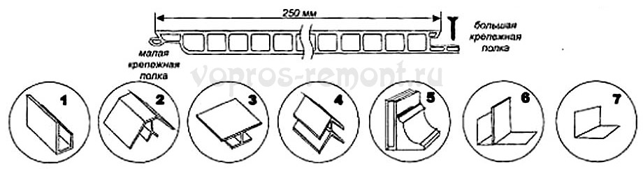 ΠΠΎΠ½ΡΠ°ΠΆΠ½ΡΠ΅ ΡΠ»Π΅ΠΌΠ΅Π½ΡΡ ΠΎΠ±ΡΠΈΠ²ΠΊΠΈ ΠΠΠ₯ ΠΏΠ°Π½Π΅Π»ΡΠΌΠΈ