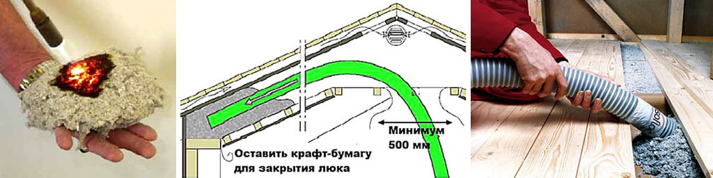 Π’Π΅ΠΏΠ»ΠΎΠΈΠ·ΠΎΠ»ΠΈΡΡΡΡΠΈΠ΅ ΡΠ²ΠΎΠΉΡΡΠ²Π° ΡΠΊΠΎΠ²Π°ΡΡ ΠΈ ΡΠΏΠΎΡΠΎΠ±Ρ Π·Π°ΠΏΠΎΠ»Π½Π΅Π½ΠΈΡ Π΅Ρ ΠΏΠΎΠ»ΠΎΡΡΠ΅ΠΉ
