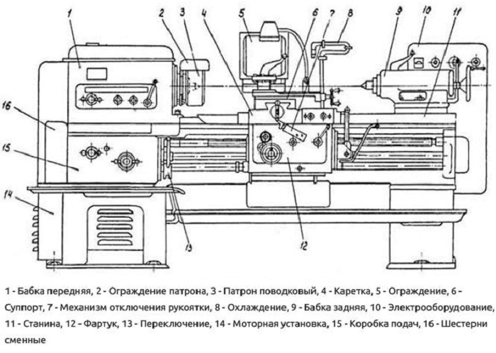 1к62-2