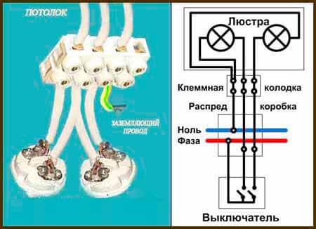 как подключить люстру как подключить люстру