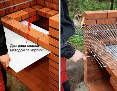 Обзор беседок с печкой и мангалом, с барбекю, фото деревянных, каменных и кирпичных конструкций, советы как построить печной комплекс для беседки своими руками (беседка, печь) Обзор беседок с печкой и мангалом, с барбекю, фото деревянных, каменных и кирпичных конструкций, советы как построить печной комплекс для беседки своими руками