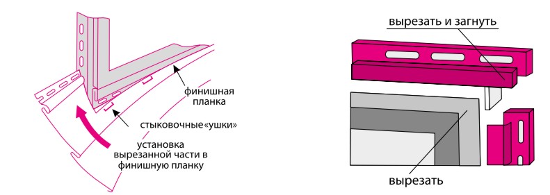 Монтаж финишной планки винилового сайдинга