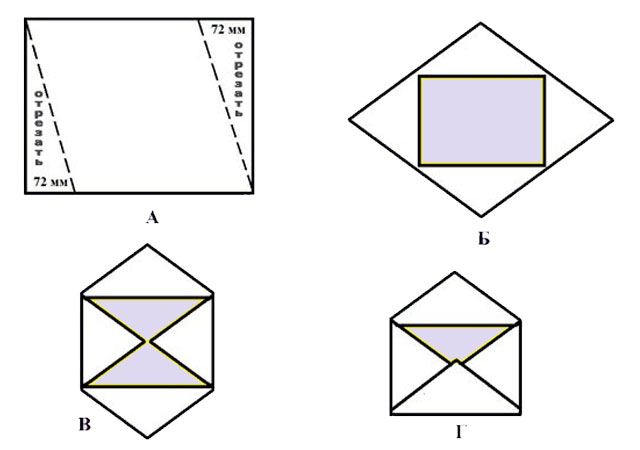 Конверты своими руками на любые случаи жизни (мастер-классы)