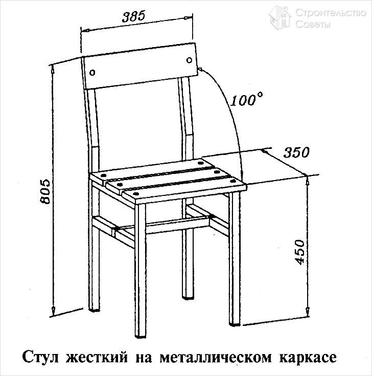 Плетеные кресла