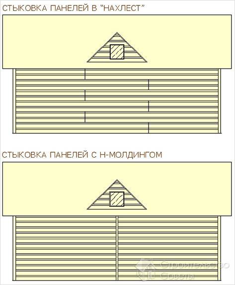 Стыковка панелей
