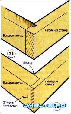 Выборка пазов