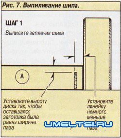 Выборка пазов