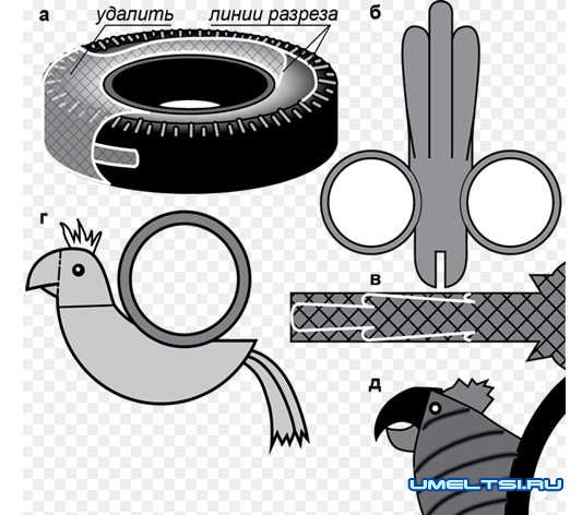 схема выреза попугая из шины