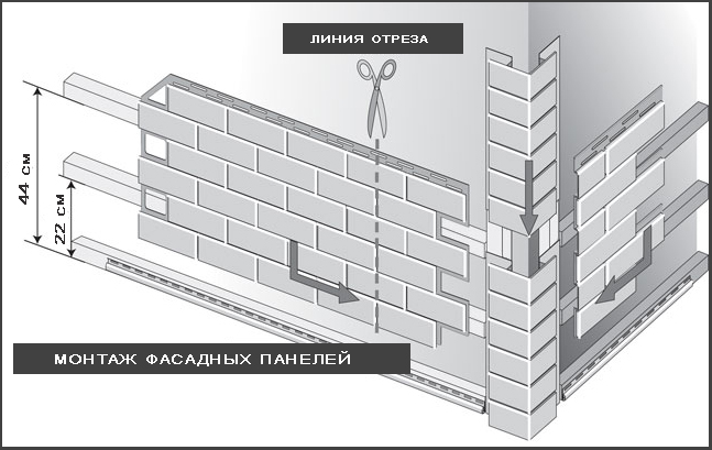 облицовка цоколя дома