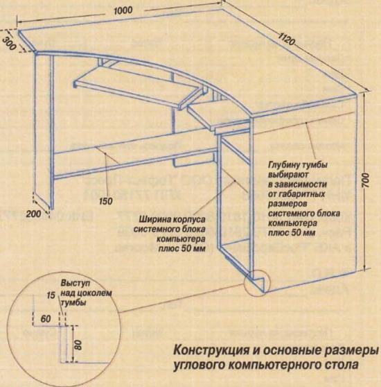 Компьютерный стол угловой 