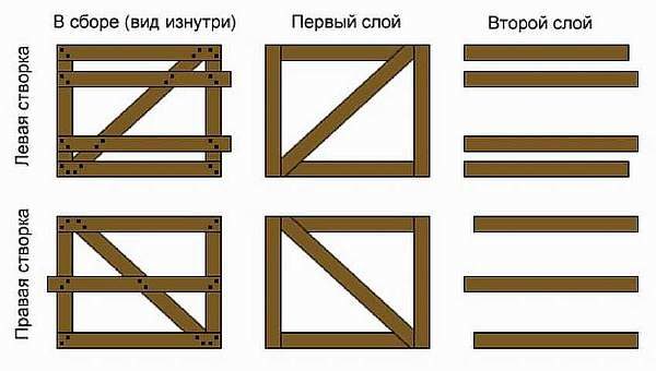 Эскизы для установки