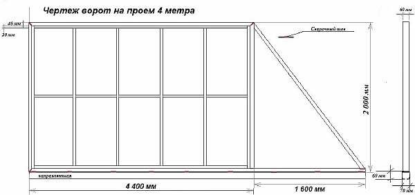 Чертеж откатных ворот