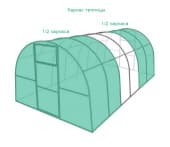 Каркас теплицы "М-АгроПро Плюс" (труба 40х20, шаг 0,67 м), длина 4 м Каркас теплицы "М-АгроПро Плюс" (труба 40х20, шаг 0,67 м), длина 4 м
